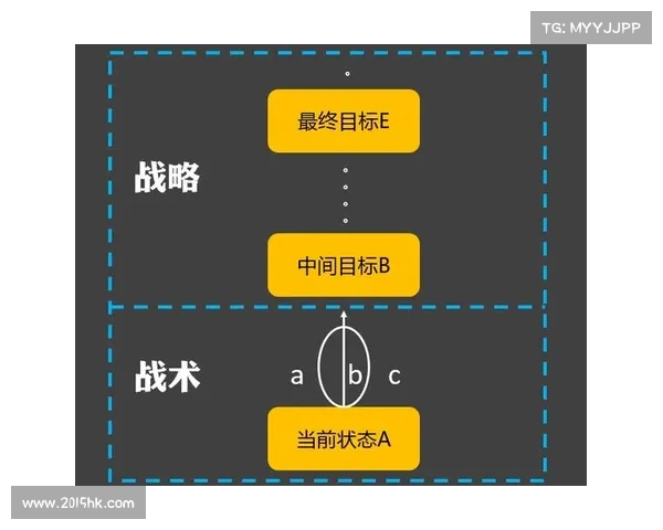 深入探索龙跃武器的构造特点与战斗策略应用技巧 深入探索龙跃武器的构造特点与战斗策略应用技巧