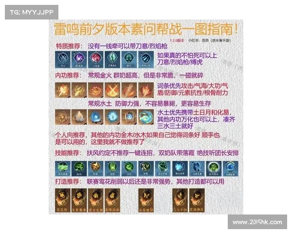 新职业技能搭配全解析助你轻松制胜战斗技巧与策略 新职业技能搭配全解析助你轻松制胜战斗技巧与策略