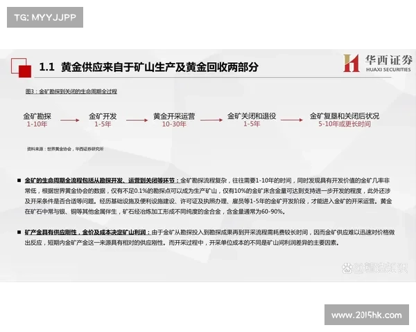 全球金矿石资源分布现状与未来开发利用趋势深入分析研究 全球金矿石资源分布现状与未来开发利用趋势深入分析研究