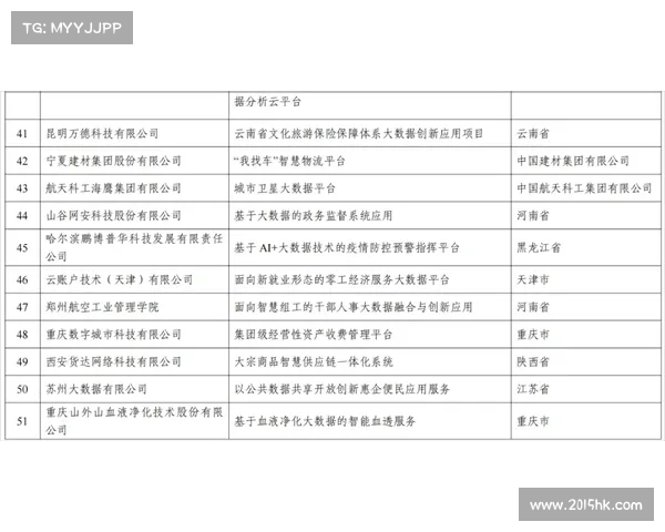 定期维护公告五大调整内容全面汇总玩家体验优化重点解析 定期维护公告五大调整内容全面汇总玩家体验优化重点解析