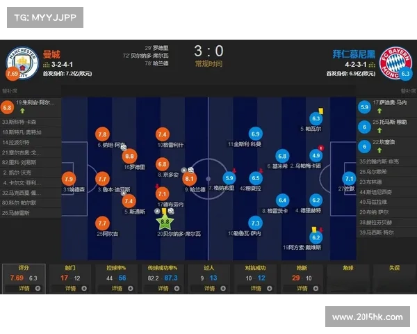 拜仁马内回归后球队整体表现及战术体系调整的深度分析
